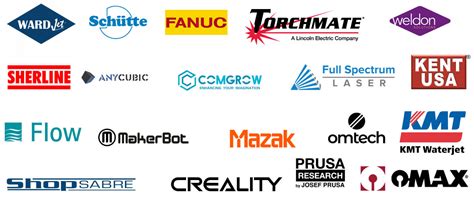 brands of cnc milling machines|cnc machine company name list.